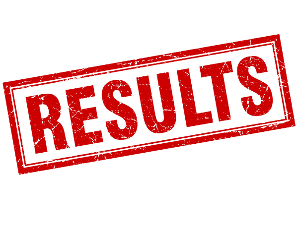 #resultsmatter