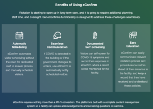 Benefits of Using eConfirm